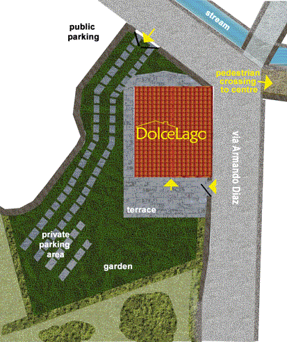 layout